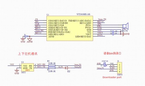 基于WT2003H0语音芯片的智能产品语音BIN应用更换方案与AI基础软件开发