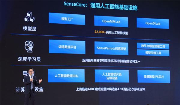 商汤科技亮相中国测绘学会学术年会 智能遥感解译全栈产品加速行业应用